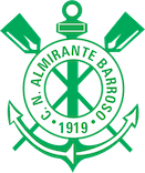 Escudo Almirante Barroso