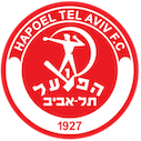 Escudo Hapoel Tel Aviv