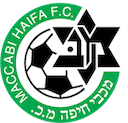 Escudo Maccabi Haifa