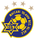 Escudo Maccabi Tel Aviv