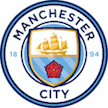 Escudo Manchester City Feminino