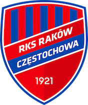Escudo Raków Częstochowa Sub-18